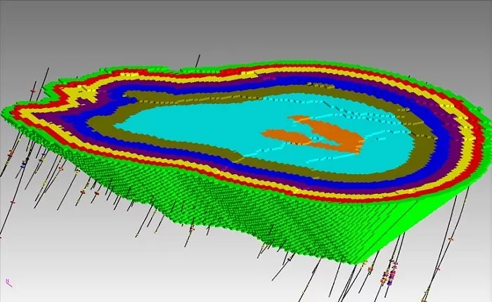 Basic Open Pit Optimisation