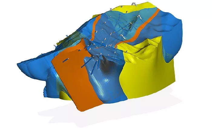 Implisit Geological Modelling