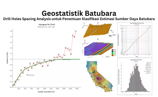 Drill Holes Spacing Analysis untuk Penentuan Klasifikasi Estimasi Sumber Daya Batubara